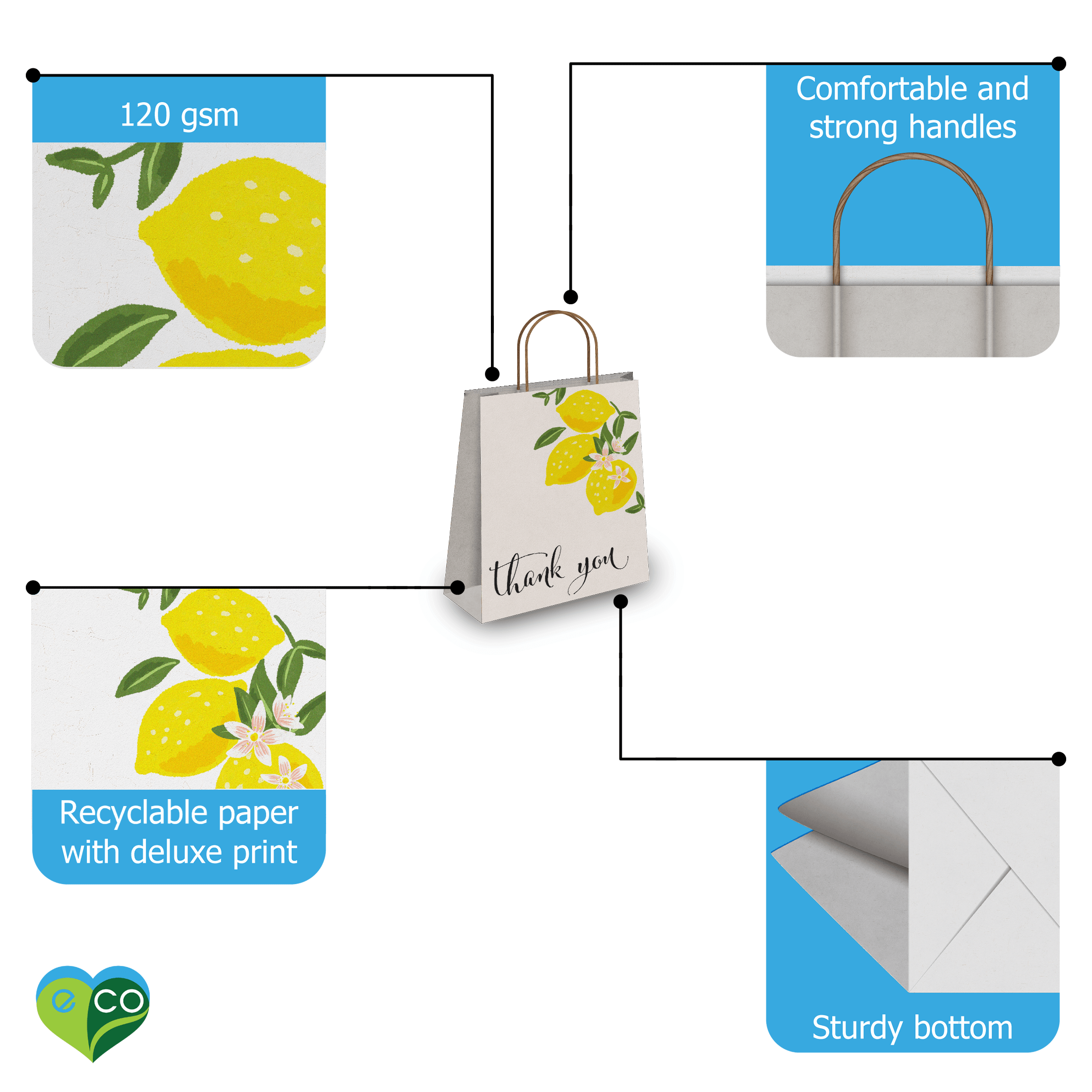 Farm Fresh Lemons, Farm Fresh Tote Bag, Lemon Gift, Lemon Print